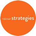 DITA Strategies